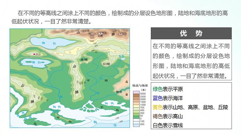 湘教版地理七年级上册 2.3世界的地形   第2课时 课件+同步练习08
