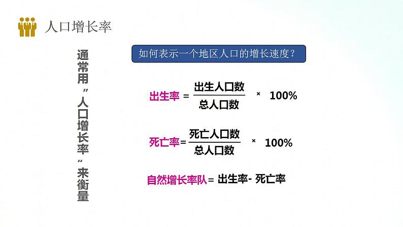 湘教版地理七年级上册 3.1  世界的人口 课件+同步练习07