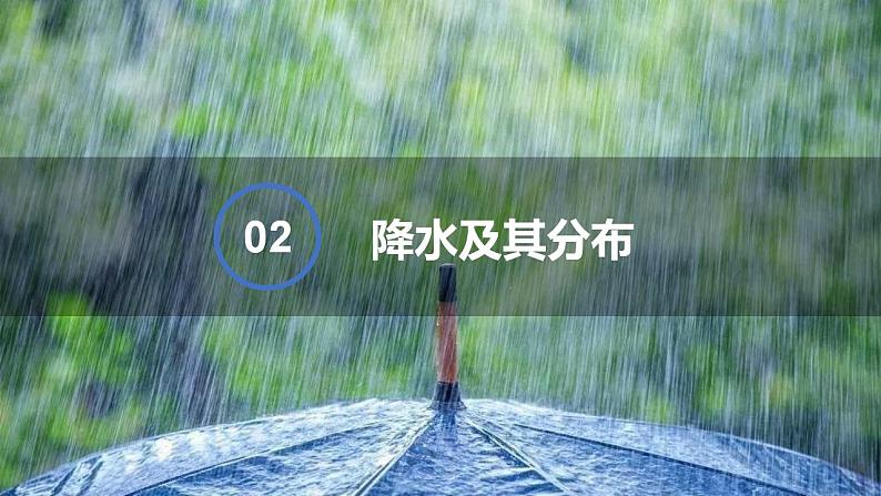 湘教版地理七年级上册 4.3  影响气候的主要因素  第2课时 课件+同步练习02