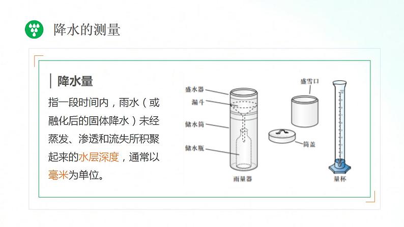 湘教版地理七年级上册 4.3  影响气候的主要因素  第2课时 课件+同步练习04