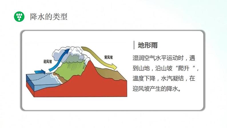 湘教版地理七年级上册 4.3  影响气候的主要因素  第2课时 课件+同步练习06