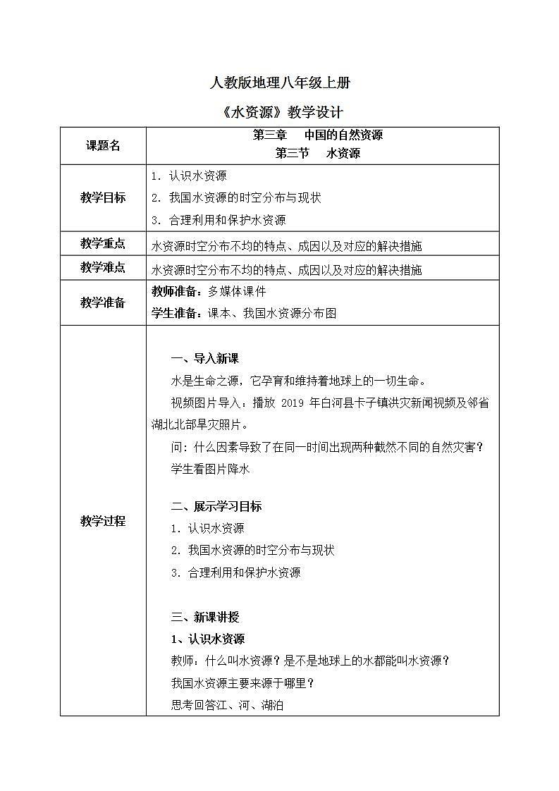 3.3《水资源》课件PPT+教学设计01