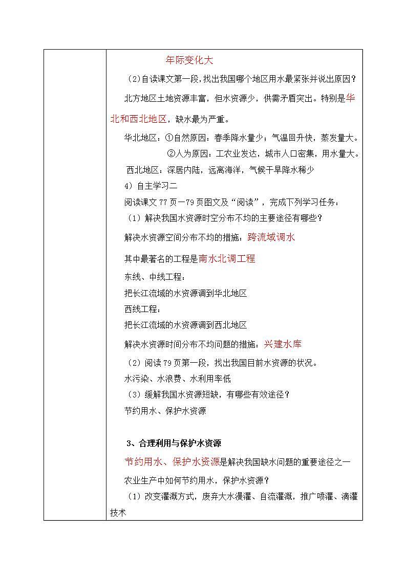 3.3《水资源》课件PPT+教学设计03