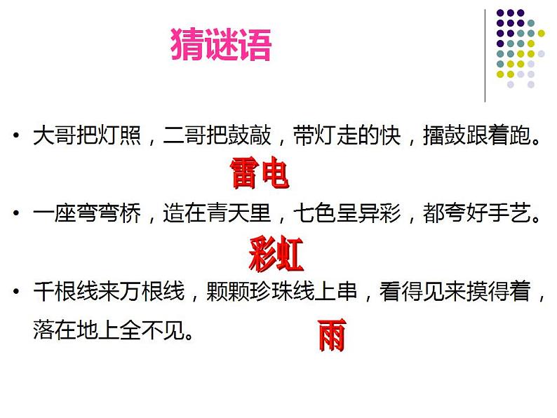 3.1多变的天气课件2022-2023学年人教版七年级地理上册第3页