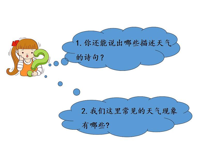3.1多变的天气课件2022-2023学年人教版七年级地理上册第4页