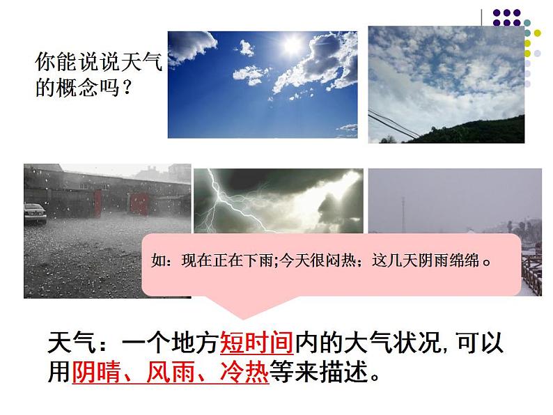 3.1多变的天气课件2022-2023学年人教版七年级地理上册第5页