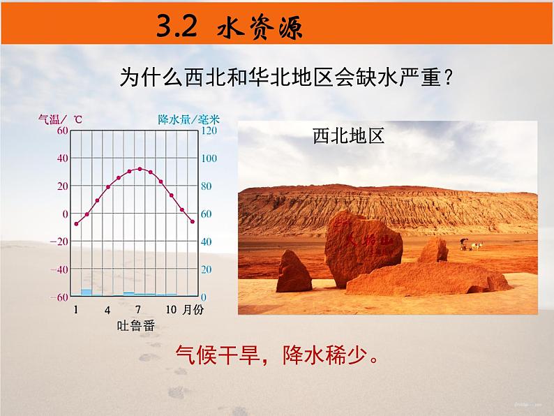 3.3《水资源》课件2022-2023学年人教版地理八年级上册第7页