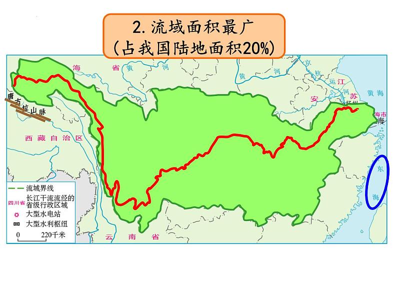 2.3  河流 3长江的开发与治理课件2022-2023学年人教版地理八年级上册第7页