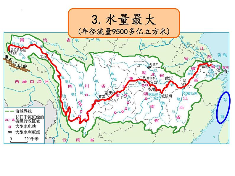 2.3  河流 3长江的开发与治理课件2022-2023学年人教版地理八年级上册第8页