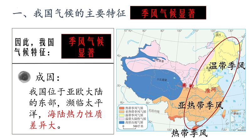 2.2《气候》3课件2022-2023学年人教版地理八年级上册第5页