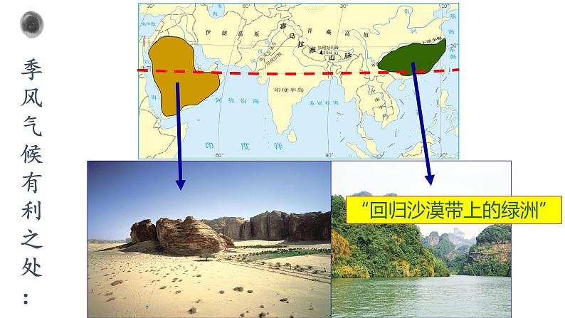 2.2《气候》3课件2022-2023学年人教版地理八年级上册第7页