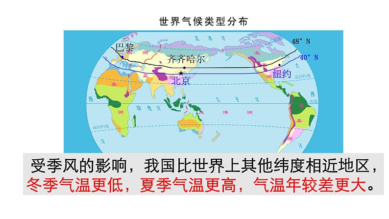 2.2《气候》3课件2022-2023学年人教版地理八年级上册第8页