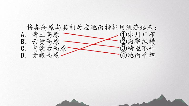 2.1《地形和地势》1课件2022-2023学年人教版地理八年级上册第6页