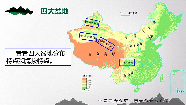 2.1《地形和地势》1课件2022-2023学年人教版地理八年级上册第7页