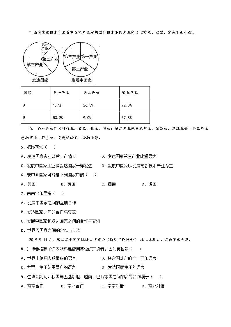湘教版地理七年级上册 5.1  发达国家与发展中国家 同步练习第2页