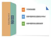 湘教版地理七年級(jí)上冊(cè) 5.1  發(fā)達(dá)國家與發(fā)展中國家 課件+同步練習(xí)