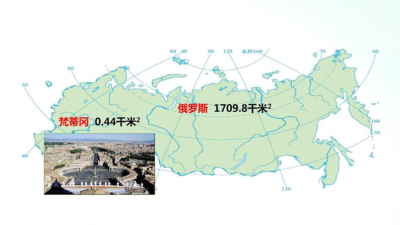 湘教版地理七年级上册 5.1  发达国家与发展中国家 课件第7页