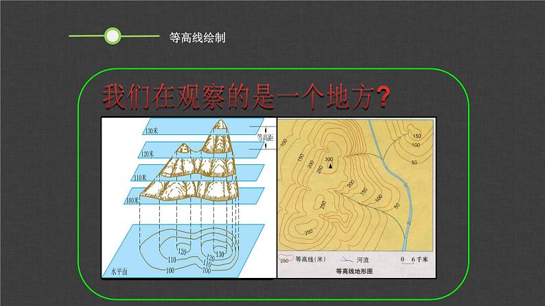 第一章 第四节 地形图的判读 课件 2022-2023学年人教版地理七年级上册第3页