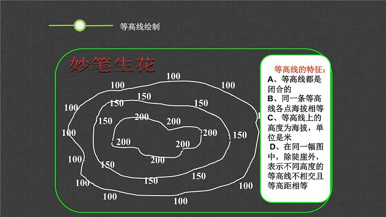 第一章 第四节 地形图的判读 课件 2022-2023学年人教版地理七年级上册第4页