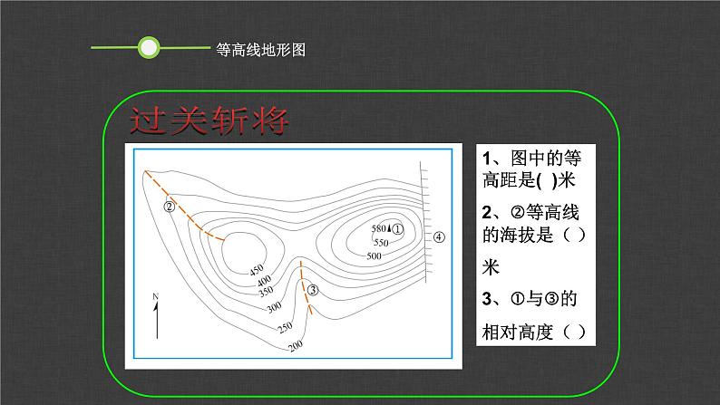 第一章 第四节 地形图的判读 课件 2022-2023学年人教版地理七年级上册第5页