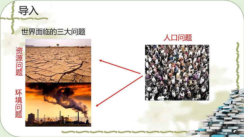 湘教版地理七年级上册第三章第一节《世界的人口》课件第3页