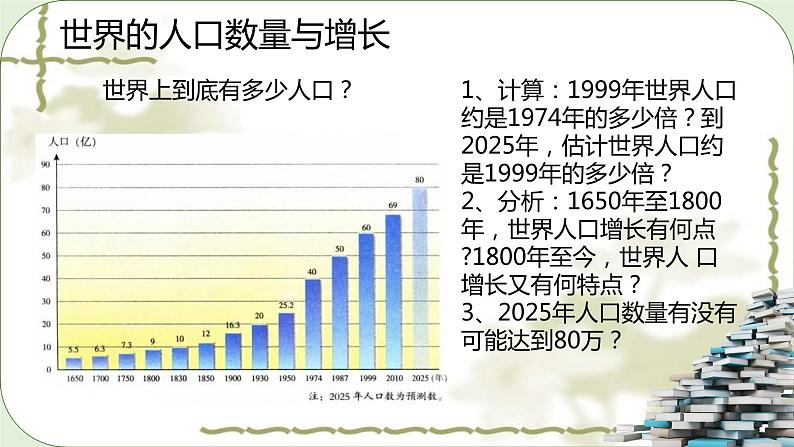 湘教版地理七年级上册第三章第一节《世界的人口》课件第4页