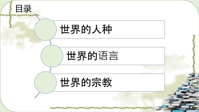 湘教版地理七年级上册第三章第二节《世界的人种、世界语言与宗教》课件+教案02