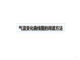 第三章 第二节 气温的变化与分布 课件 2022-2023学年人教版地理七年级上册
