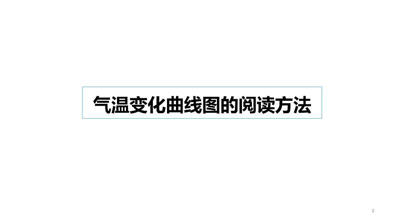 第三章 第二节 气温的变化与分布 课件 2022-2023学年人教版地理七年级上册02