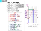 第三章 第二节 气温的变化与分布 课件 2022-2023学年人教版地理七年级上册