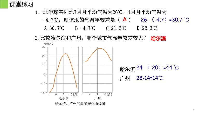 第三章 第二节 气温的变化与分布 课件 2022-2023学年人教版地理七年级上册06