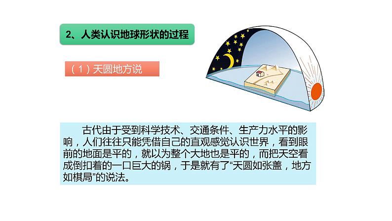 1.1 地球和地球仪 课件 2022-2023学年人教版地理 七年级上册第5页