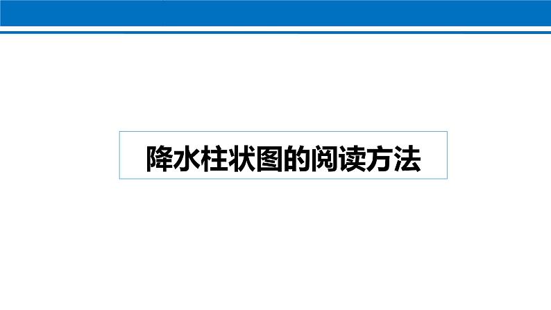 第三章 第3节 降水的变化与分布 课件 2022-2023学年人教版地理七年级上册第2页