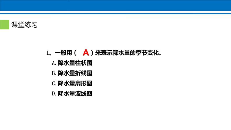 第三章 第3节 降水的变化与分布 课件 2022-2023学年人教版地理七年级上册第7页