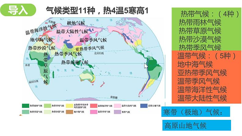 第三章 第4节 世界的气候 课件 2022-2023学年人教版地理七年级上册第3页