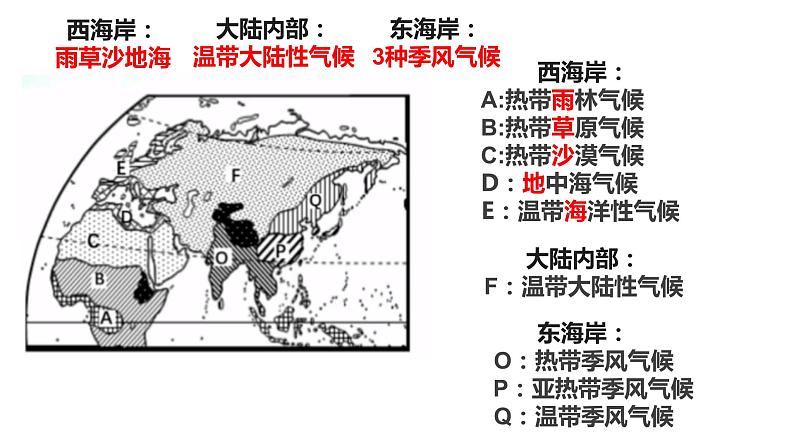 第三章 第4节 世界的气候 课件 2022-2023学年人教版地理七年级上册第7页