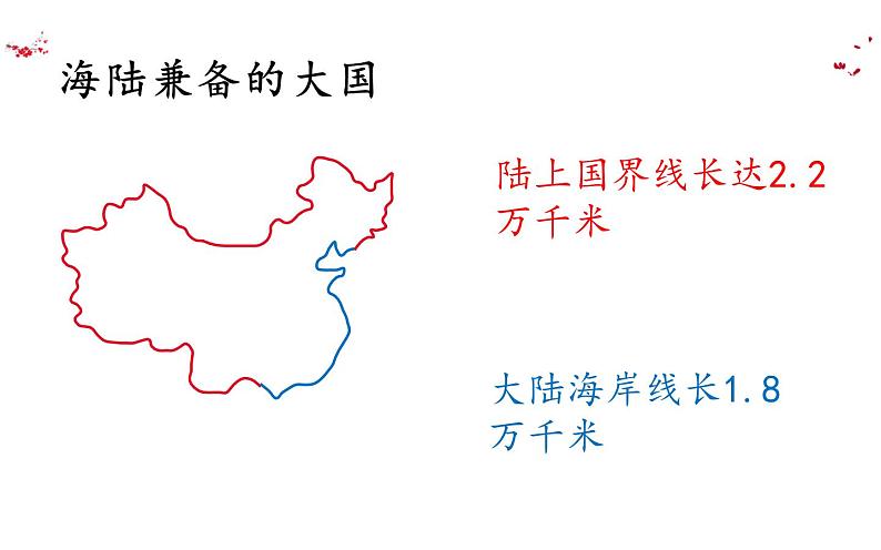 第一章 第一节 疆域 课件 2022-2023学年人教版地理八年级上册第6页