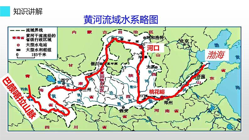 第二章 第三节  河流 课件 2022-2023学年人教版地理八年级上册第3页