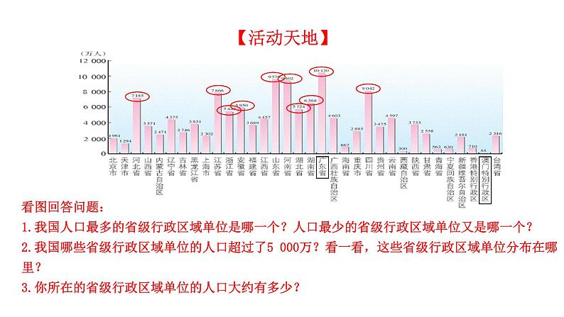 1.3 中国的人口  课件   湘教版地理八年级上册第6页