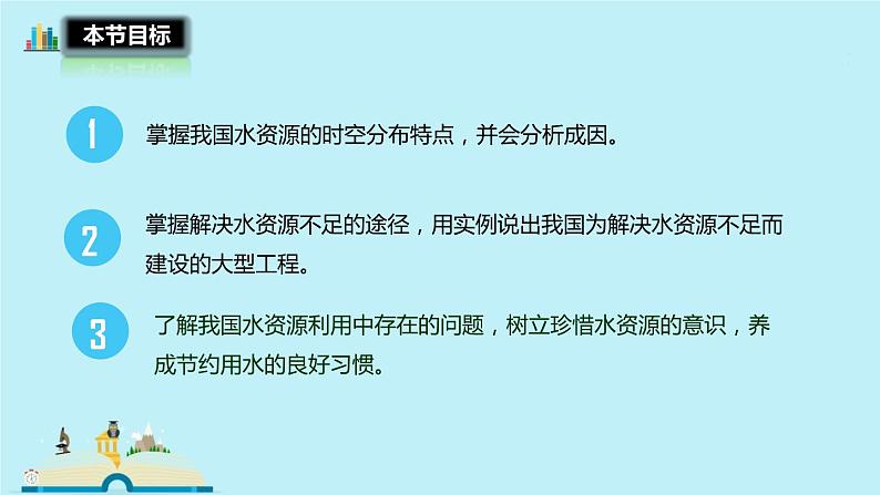 3.3中国的水资源  课件   湘教版地理八年级上册第3页