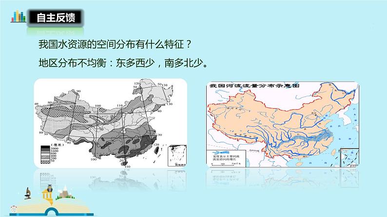 3.3中国的水资源  课件   湘教版地理八年级上册第5页