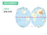 1.1疆域课件  人教版地理八年级上册