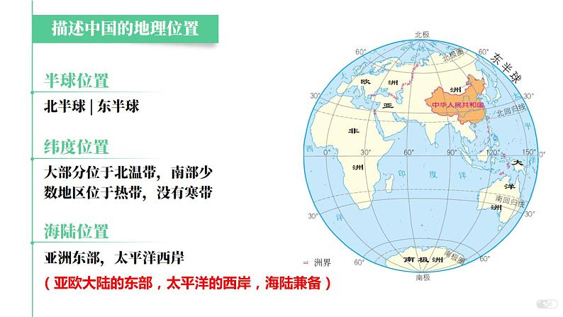 1.1疆域课件  人教版地理八年级上册07