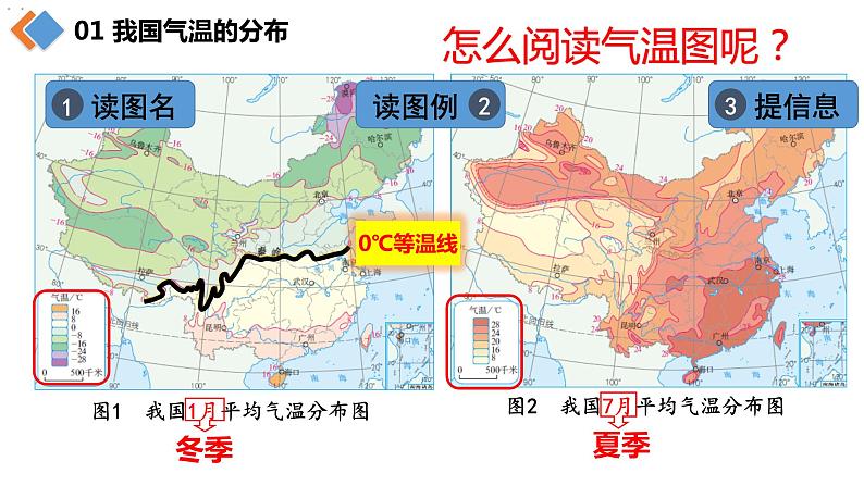 2.2气候课件     人教版地理八年级上册02