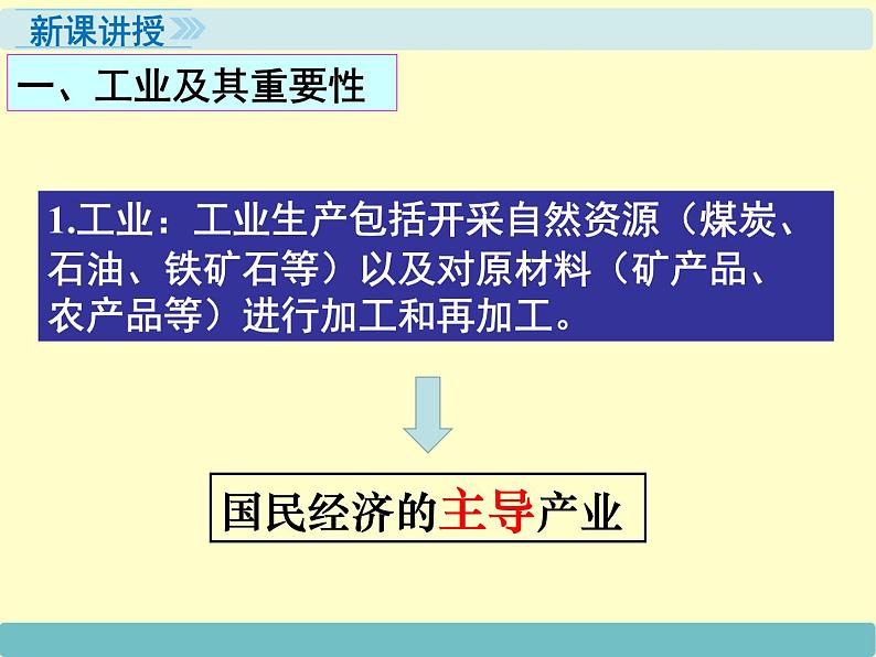 4.3工业课件   八年级地理上学期人教版04