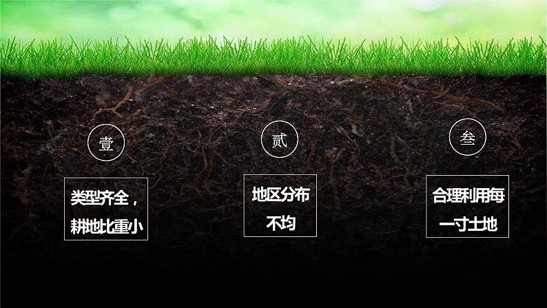 3.2 土地资源课件    人教版八年级地理上册03