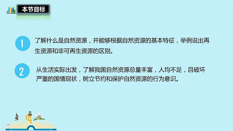 3.1自然资源的基本特征  课件   人教版地理八年级上册03