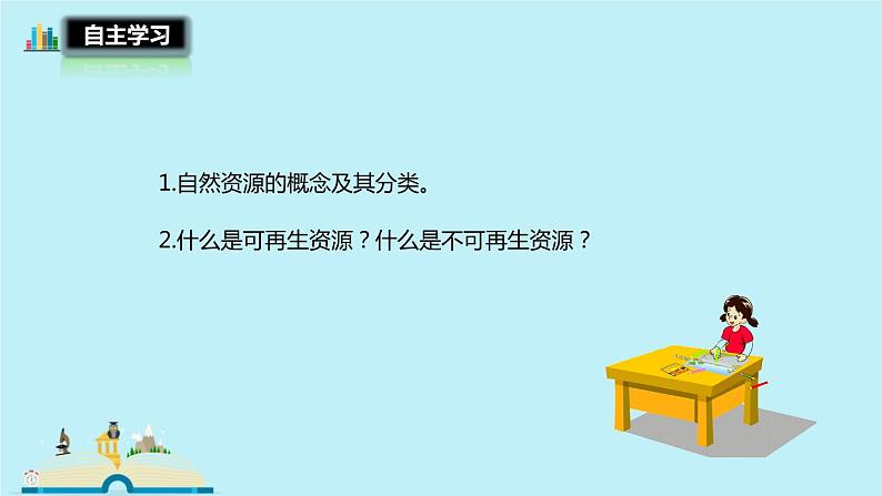 3.1自然资源的基本特征  课件   人教版地理八年级上册04