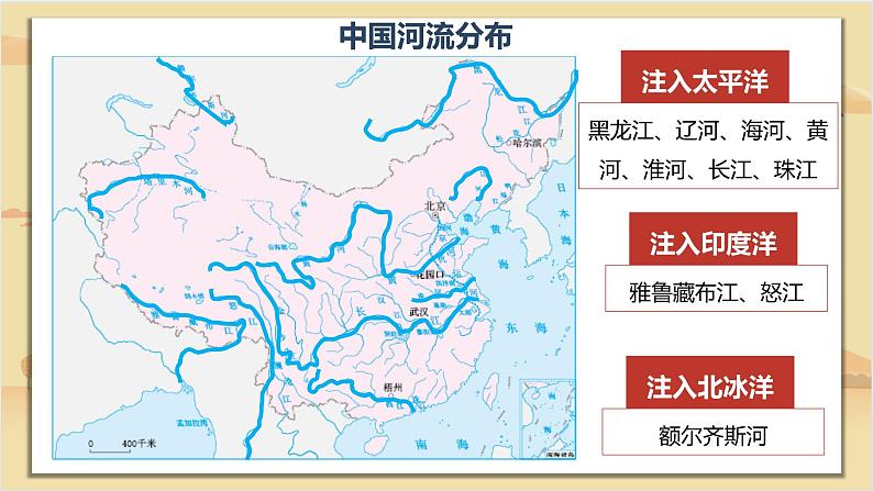 2.3河流  课件     人教版地理八年级上册第4页