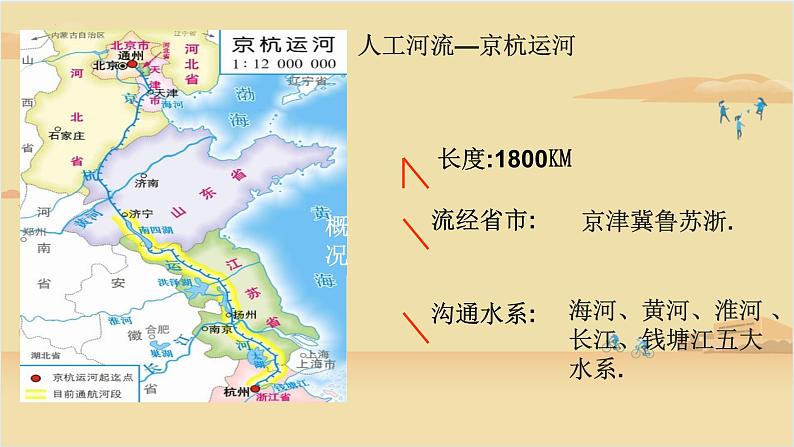 2.3河流  课件     人教版地理八年级上册第6页